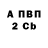 Alpha PVP кристаллы Skrit Games